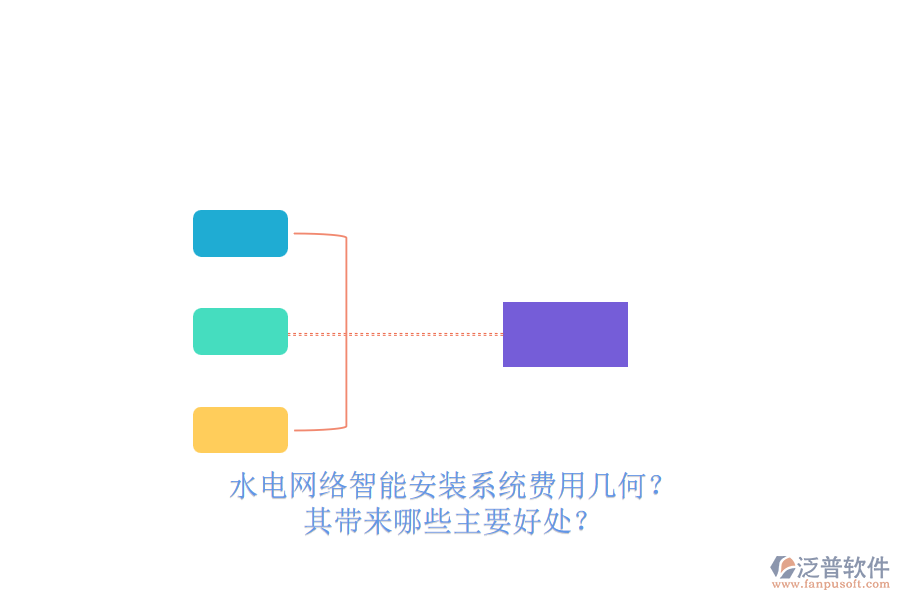 水電網(wǎng)絡(luò)智能安裝系統(tǒng)費用幾何？其帶來哪些主要好處？