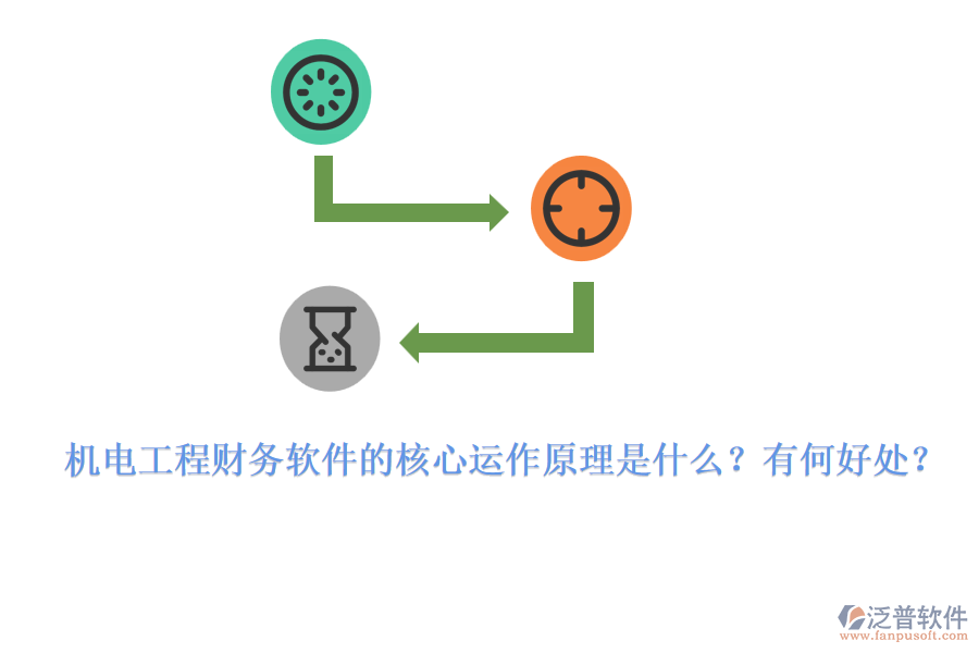 機(jī)電工程財(cái)務(wù)軟件的核心運(yùn)作原理是什么？有何好處？