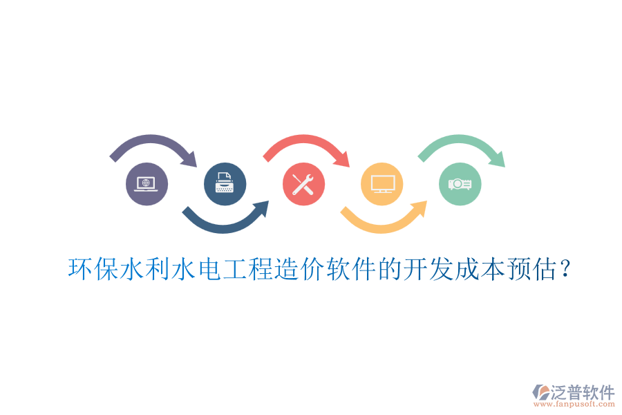 環(huán)保水利水電工程造價軟件的開發(fā)成本預(yù)估？