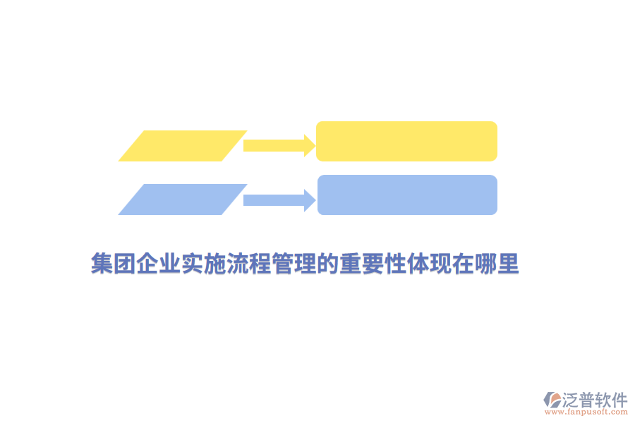 集團(tuán)企業(yè)實(shí)施流程管理的重要性體現(xiàn)在哪里？