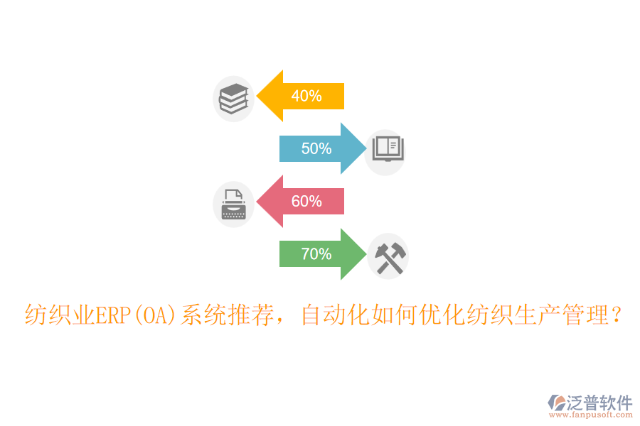 紡織業(yè)ERP(OA)系統(tǒng)推薦，自動化如何優(yōu)化紡織生產(chǎn)管理？
