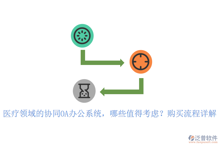 醫(yī)療領(lǐng)域的協(xié)同OA辦公系統(tǒng)，哪些值得考慮？購買流程詳解