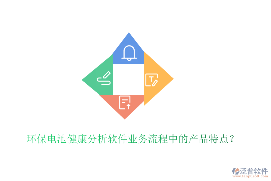 環(huán)保電池健康分析軟件業(yè)務流程中的產(chǎn)品特點？