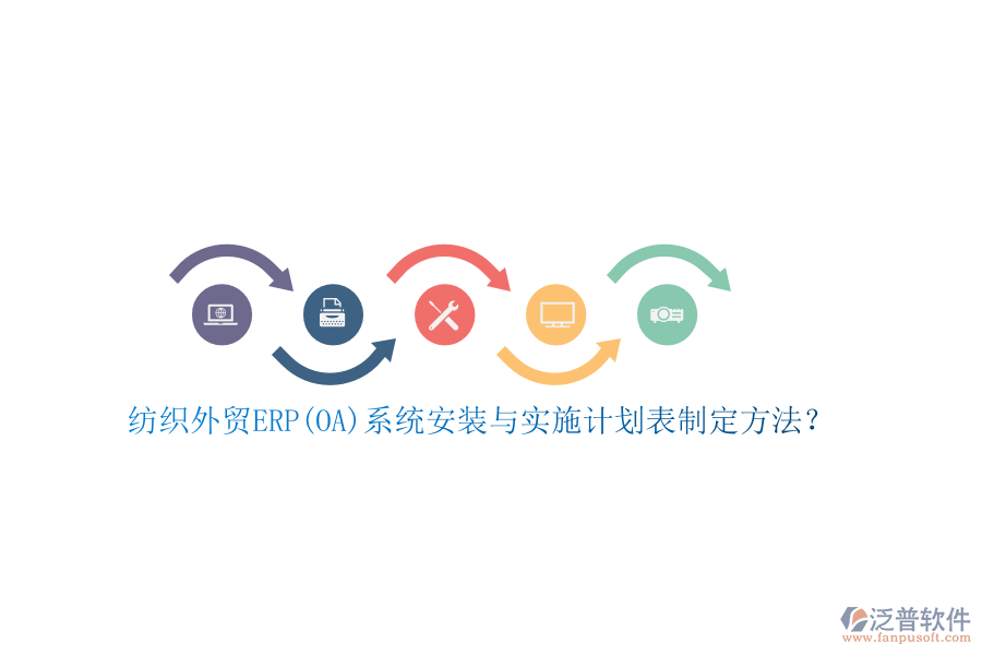 紡織外貿(mào)ERP(OA)系統(tǒng)安裝與實施計劃表制定方法？