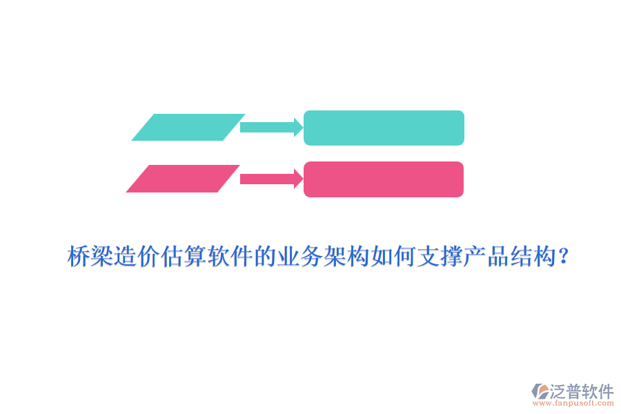 橋梁造價(jià)估算軟件的業(yè)務(wù)架構(gòu)如何支撐產(chǎn)品結(jié)構(gòu)？
