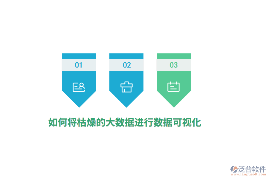 如何將枯燥的大數(shù)據(jù)進行數(shù)據(jù)可視化？