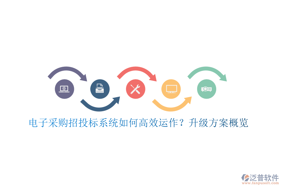 電子采購(gòu)招投標(biāo)系統(tǒng)如何高效運(yùn)作？升級(jí)方案概覽