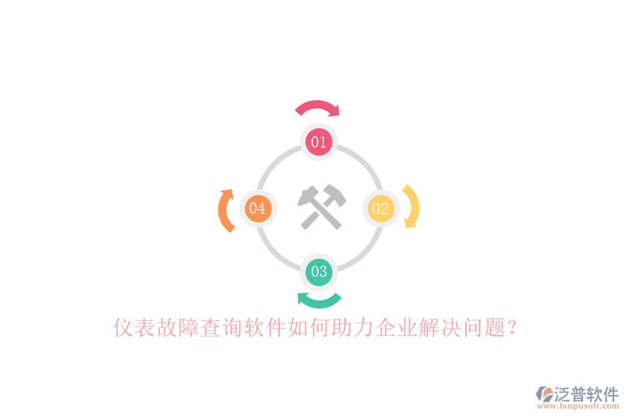 儀表故障查詢軟件如何助力企業(yè)解決問題？