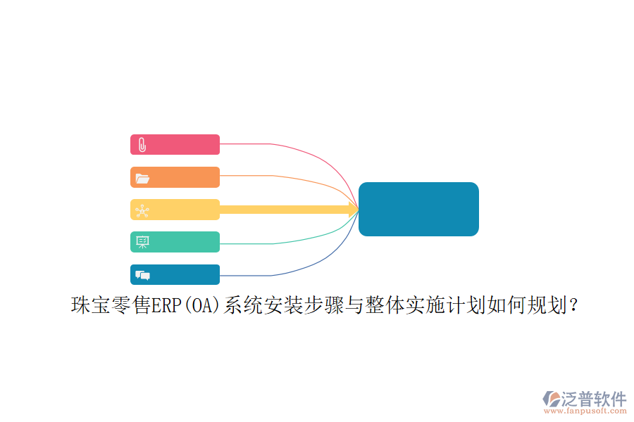 珠寶零售ERP(OA)系統(tǒng)安裝步驟與整體實(shí)施計(jì)劃如何規(guī)劃？
