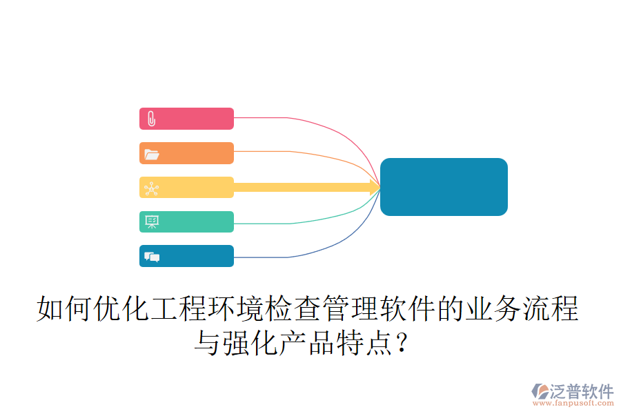 如何優(yōu)化工程環(huán)境檢查管理軟件的業(yè)務(wù)流程與強(qiáng)化產(chǎn)品特點(diǎn)？
