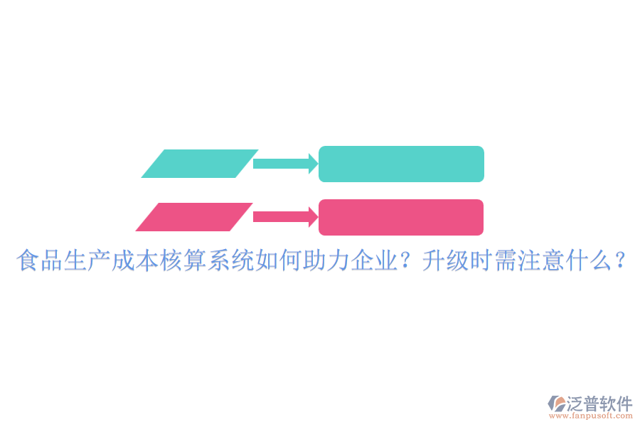 食品生產(chǎn)成本核算系統(tǒng)如何助力企業(yè)？升級時需注意什么？