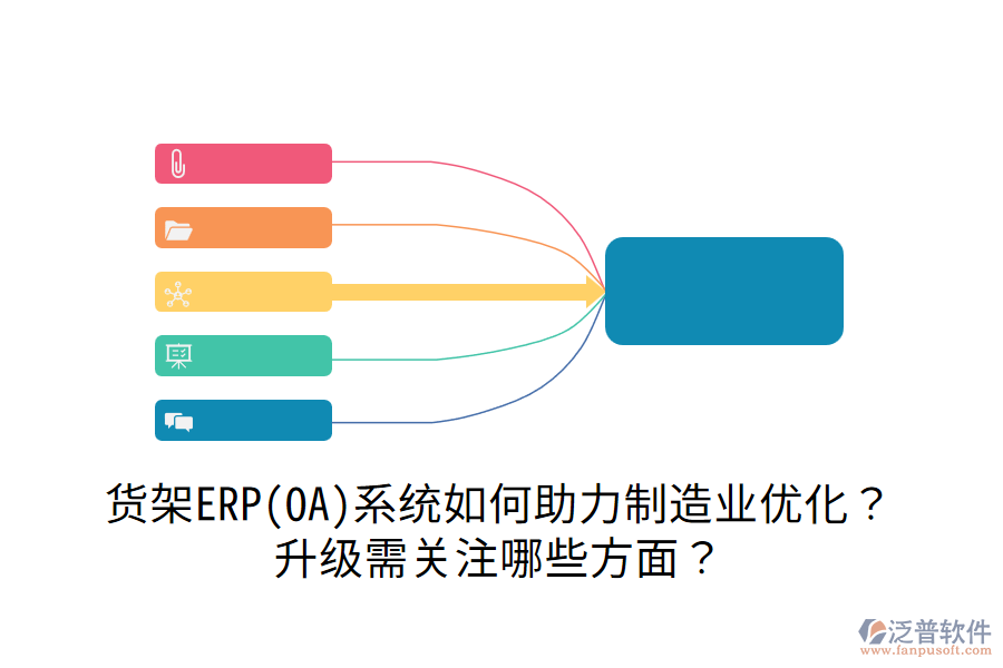  貨架ERP(OA)系統(tǒng)如何助力制造業(yè)優(yōu)化？升級需關(guān)注哪些方面？