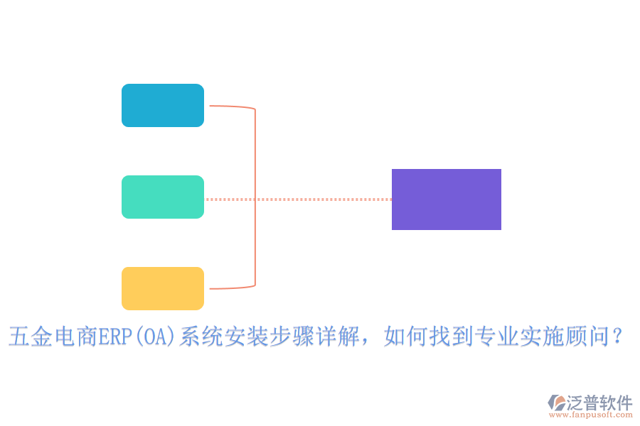 五金電商ERP(OA)系統(tǒng)安裝步驟詳解，如何找到專業(yè)實(shí)施顧問？