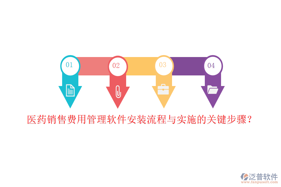 醫(yī)藥銷售費用管理軟件安裝流程與實施的關(guān)鍵步驟？
