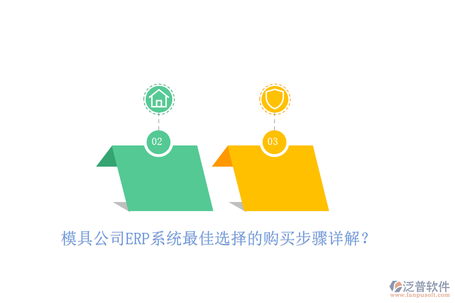模具公司ERP系統(tǒng)最佳選擇的購買步驟詳解？