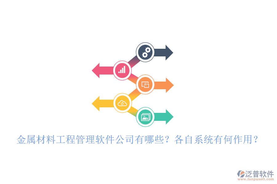 金屬材料工程管理軟件公司有哪些？各自系統(tǒng)有何作用？