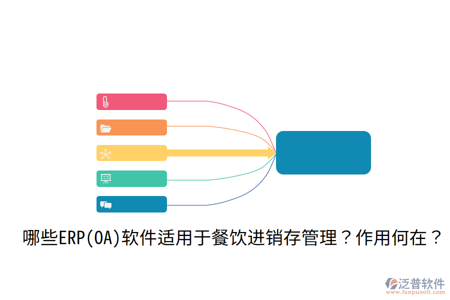  哪些ERP(OA)軟件適用于餐飲進銷存管理？作用何在？