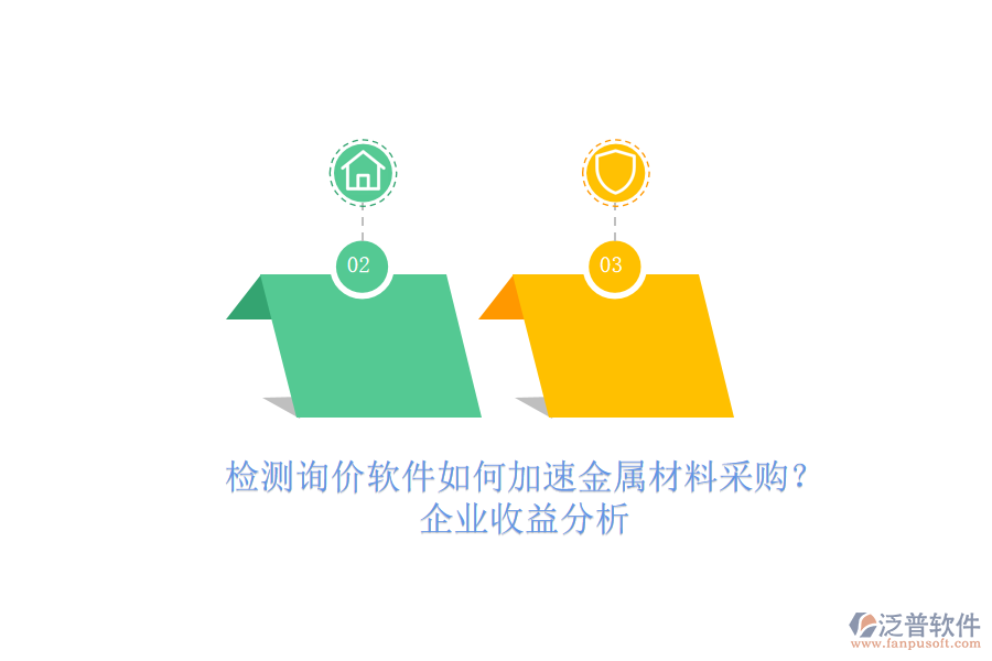 檢測(cè)詢價(jià)軟件如何加速金屬材料采購？企業(yè)收益分析