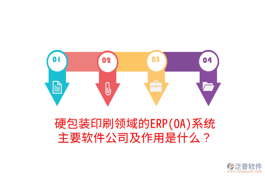  硬包裝印刷領(lǐng)域的ERP(OA)系統(tǒng)，主要軟件公司及作用是什么？