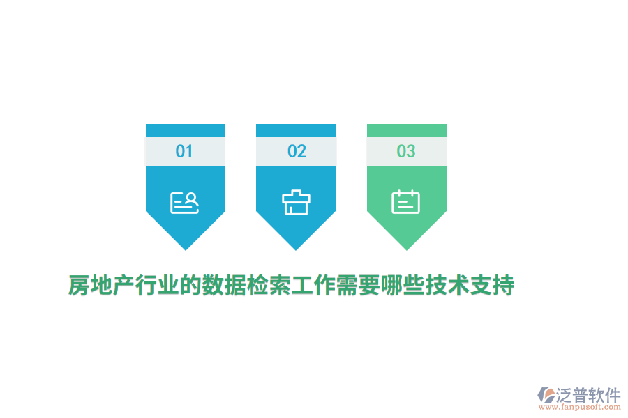 房地產(chǎn)行業(yè)的數(shù)據(jù)檢索工作需要哪些技術支持？