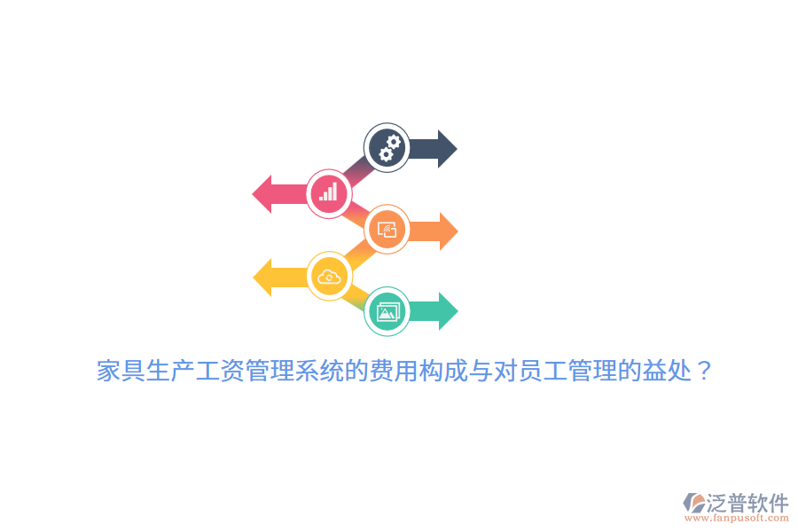 家具生產(chǎn)工資管理系統(tǒng)的費(fèi)用構(gòu)成與對員工管理的益處？