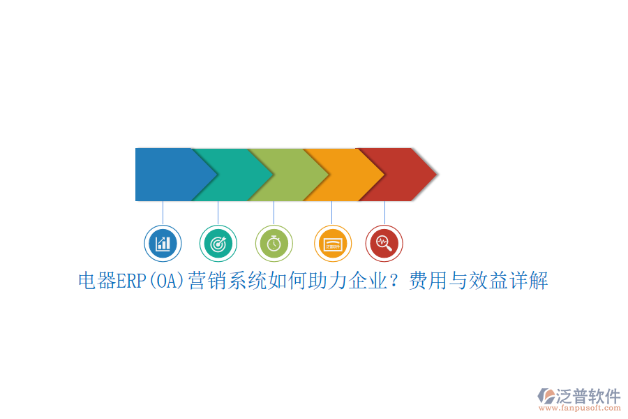 電器ERP(OA)營(yíng)銷系統(tǒng)如何助力企業(yè)？費(fèi)用與效益詳解