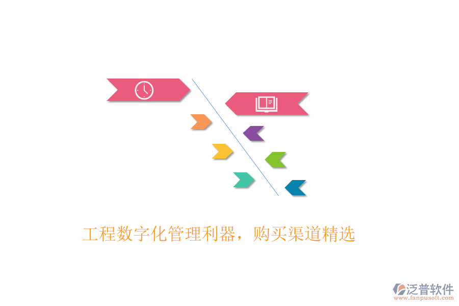 工程數(shù)字化管理利器，購買渠道精選