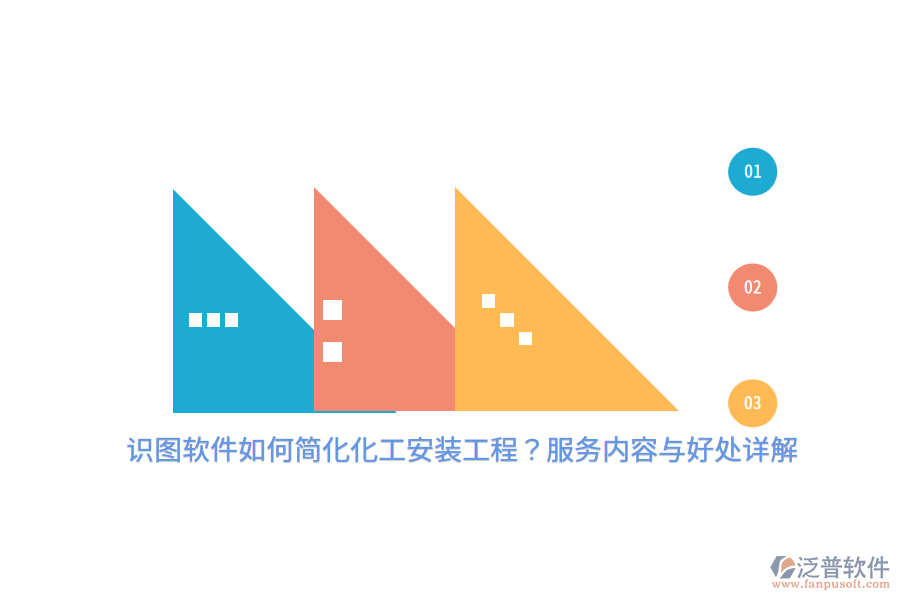 識圖軟件如何簡化化工安裝工程？服務內(nèi)容與好處詳解