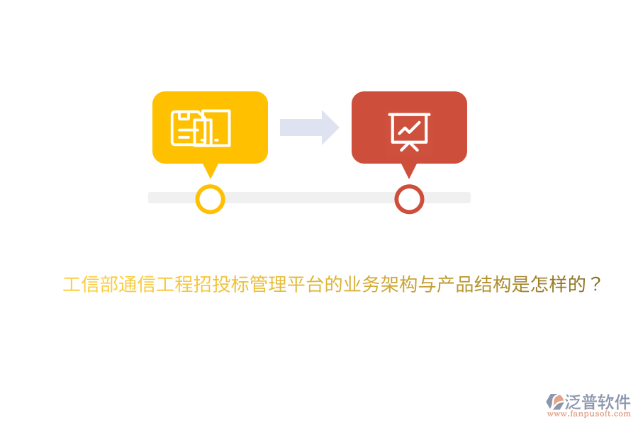 工信部通信工程招投標(biāo)管理平臺的業(yè)務(wù)架構(gòu)與產(chǎn)品結(jié)構(gòu)是怎樣的？