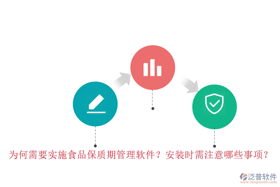 為何需要實(shí)施食品保質(zhì)期管理軟件？安裝時(shí)需注意哪些事項(xiàng)？