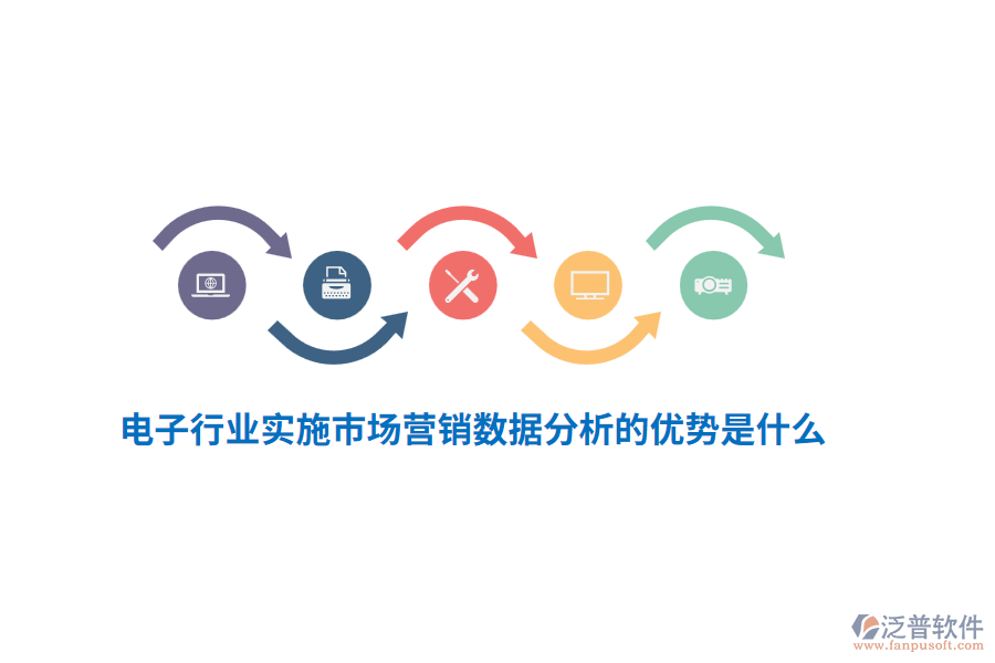 電子行業(yè)實施市場營銷數(shù)據(jù)分析的優(yōu)勢是什么？