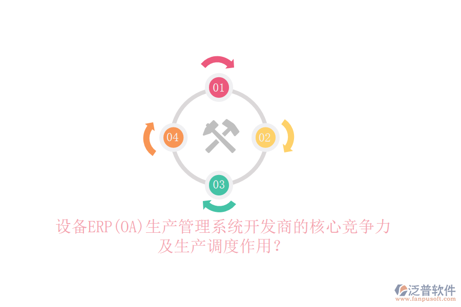設(shè)備ERP(OA)生產(chǎn)管理系統(tǒng)開發(fā)商的核心競爭力及生產(chǎn)調(diào)度作用？