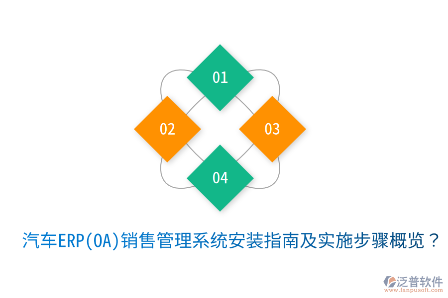  汽車(chē)ERP(OA)銷售管理系統(tǒng)安裝指南及實(shí)施步驟概覽？