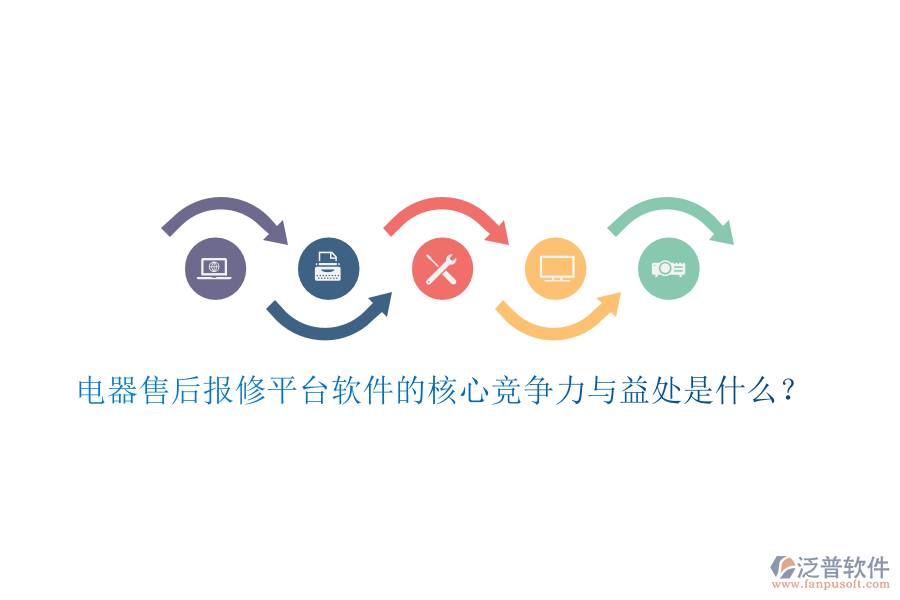 電器售后報(bào)修平臺(tái)軟件的核心競(jìng)爭(zhēng)力與益處是什么？
