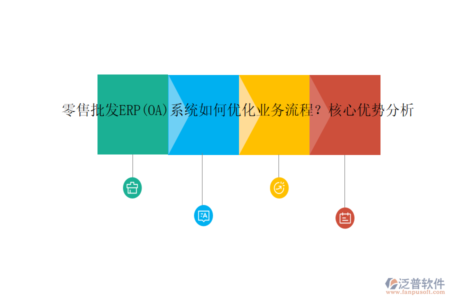 零售批發(fā)ERP(OA)系統(tǒng)如何優(yōu)化業(yè)務(wù)流程？核心優(yōu)勢分析