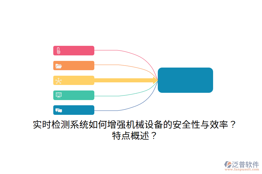 實(shí)時(shí)檢測系統(tǒng)如何增強(qiáng)機(jī)械設(shè)備的安全性與效率？特點(diǎn)概述？