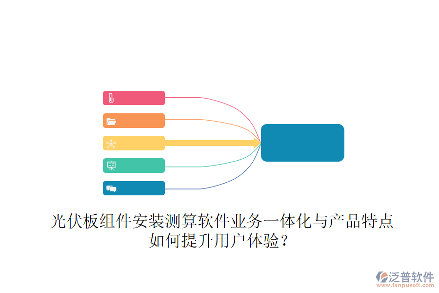 光伏板組件安裝測算軟件業(yè)務(wù)一體化與產(chǎn)品特點如何提升用戶體驗？