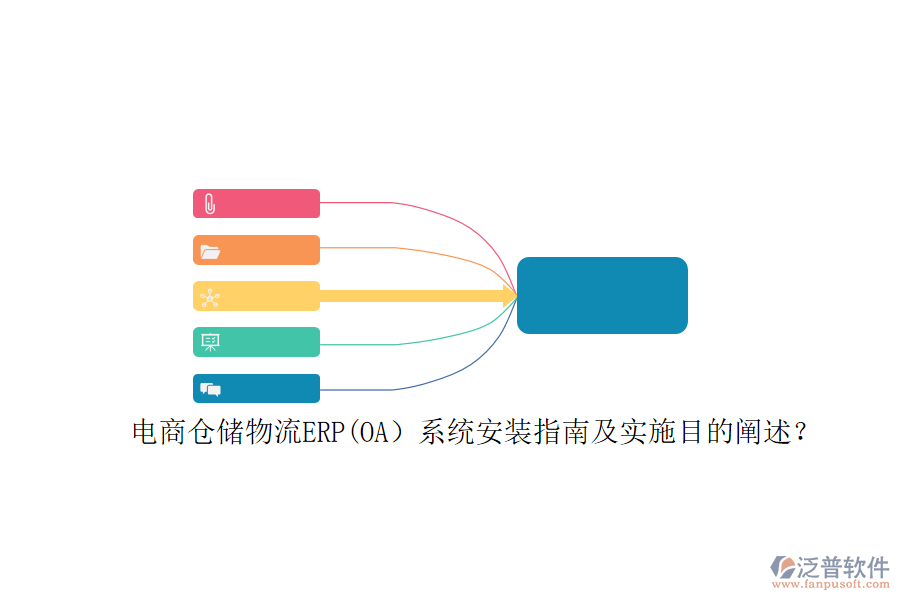 電商倉(cāng)儲(chǔ)物流ERP(OA）系統(tǒng)安裝指南及實(shí)施目的闡述？