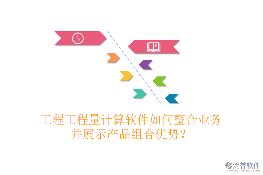 工程工程量計(jì)算軟件如何整合業(yè)務(wù)并展示產(chǎn)品組合優(yōu)勢(shì)？