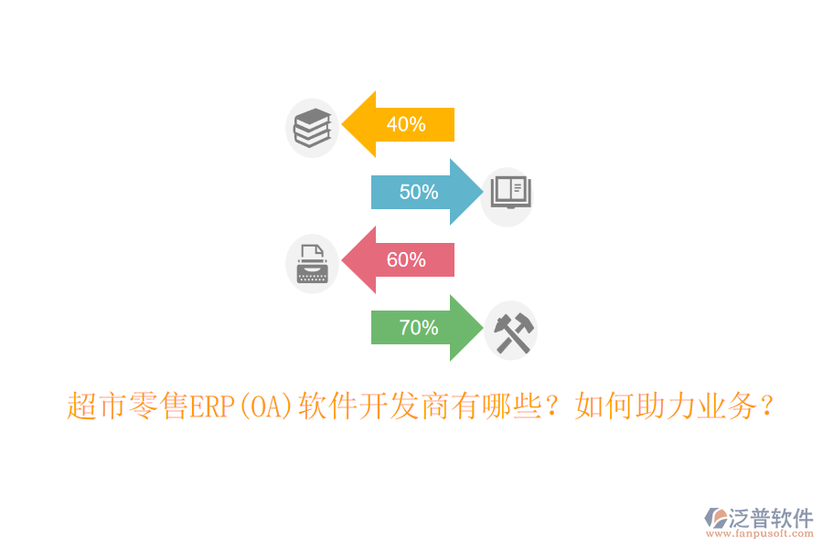 超市零售ERP(OA)軟件開發(fā)商有哪些？如何助力業(yè)務(wù)？