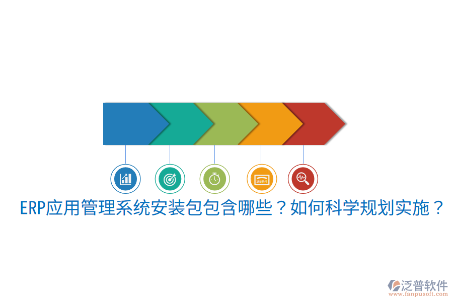  ERP應(yīng)用管理系統(tǒng)安裝包包含哪些？如何科學規(guī)劃實施？
