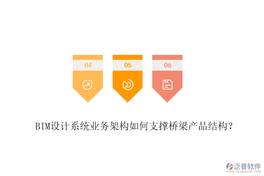 BIM設計系統(tǒng)業(yè)務架構如何支撐橋梁產品結構？