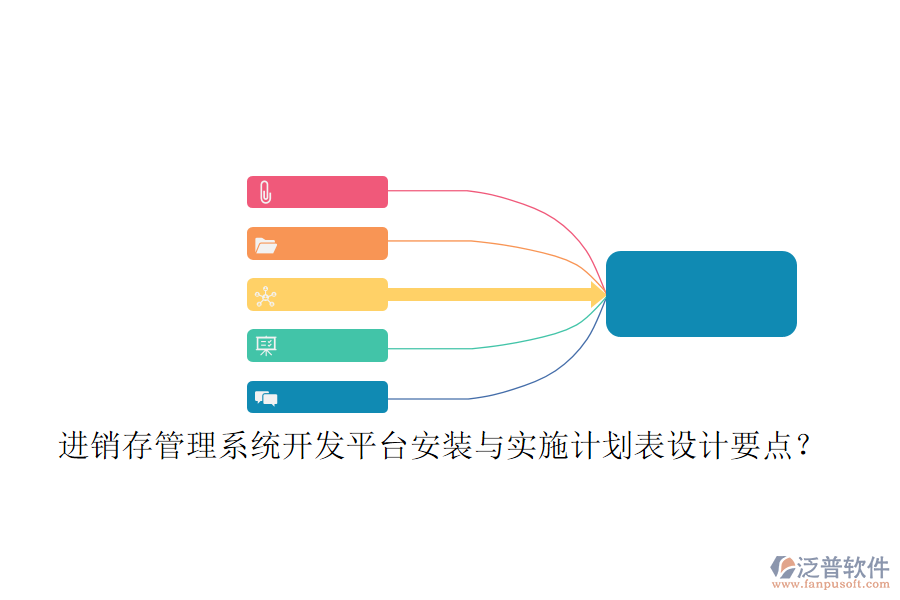 進銷存管理系統(tǒng)開發(fā)平臺安裝與實施計劃表設計要點？