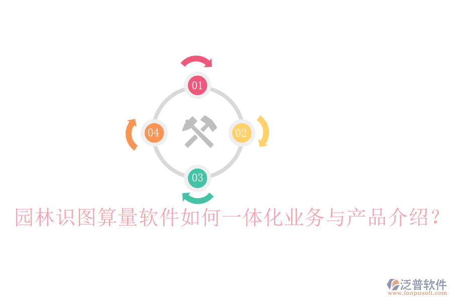 園林識圖算量軟件如何一體化業(yè)務與產(chǎn)品介紹？