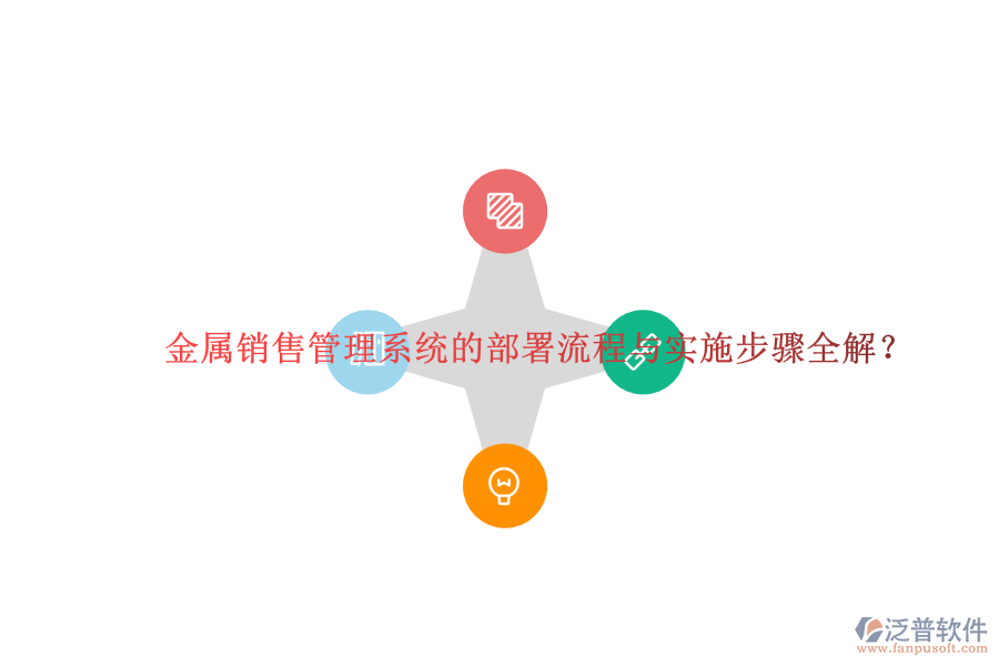 金屬銷售管理系統(tǒng)的部署流程與實施步驟全解？