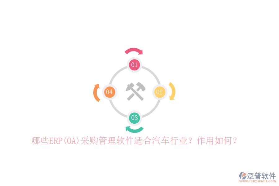 哪些ERP(OA)采購管理軟件適合汽車行業(yè)？作用如何？