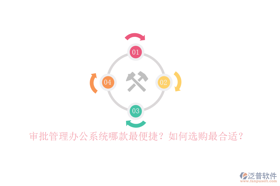 審批管理辦公系統(tǒng)哪款最便捷？如何選購(gòu)最合適？