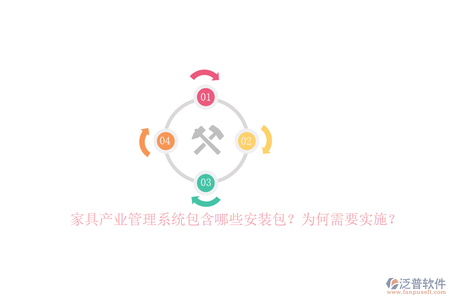 家具產(chǎn)業(yè)管理系統(tǒng)包含哪些安裝包？為何需要實(shí)施？