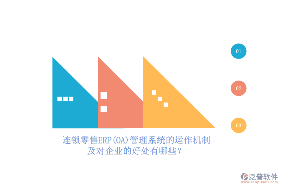 連鎖零售ERP(OA)管理系統(tǒng)的運(yùn)作機(jī)制及對企業(yè)的好處有哪些？
