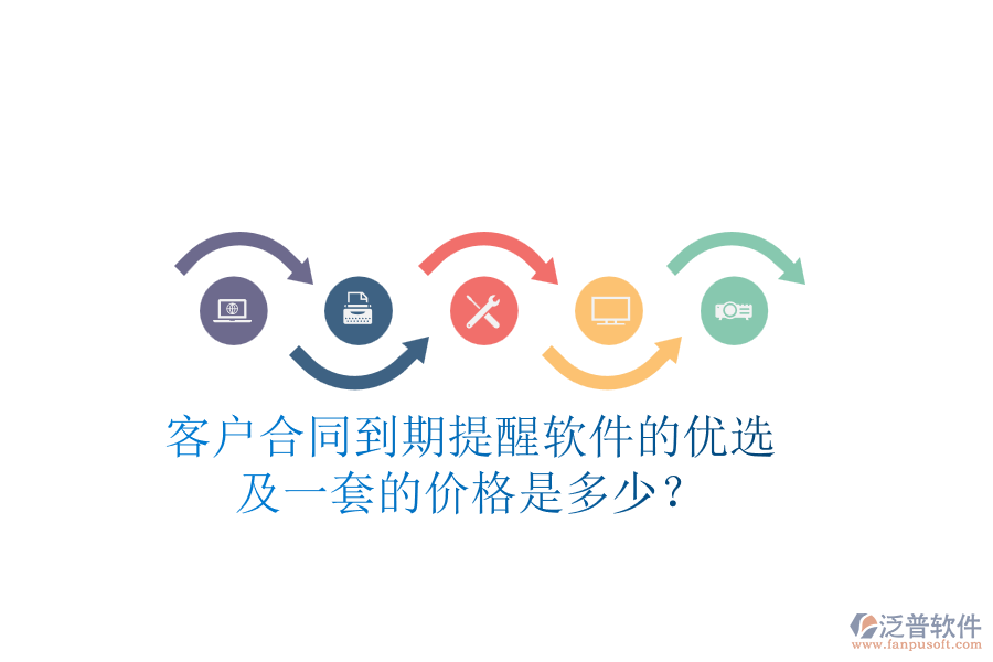 客戶合同到期提醒軟件的優(yōu)選及一套的價(jià)格是多少？